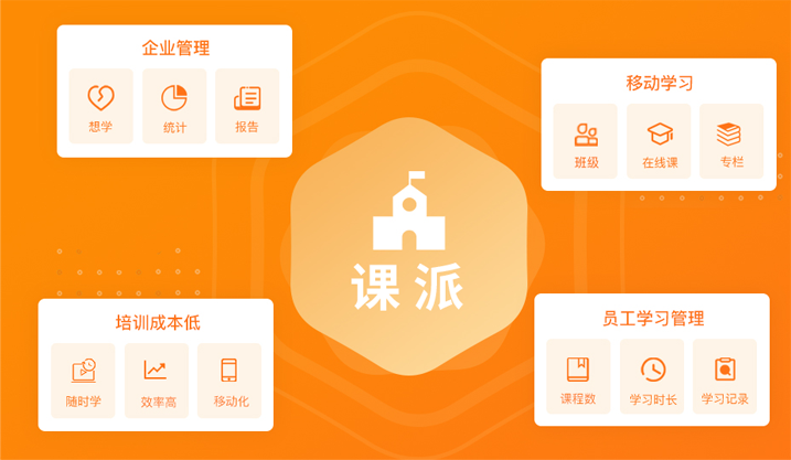 数字化企学堂
